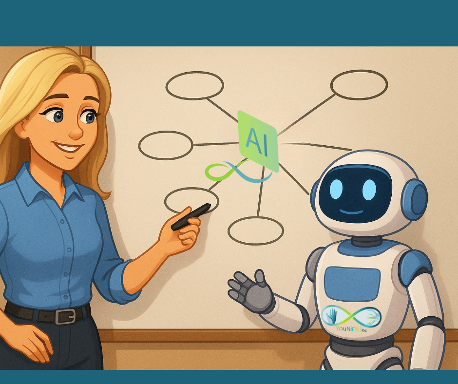 A teacher and AI robot stand at a whiteboard covered in mind-map webs, collaborating on course design.